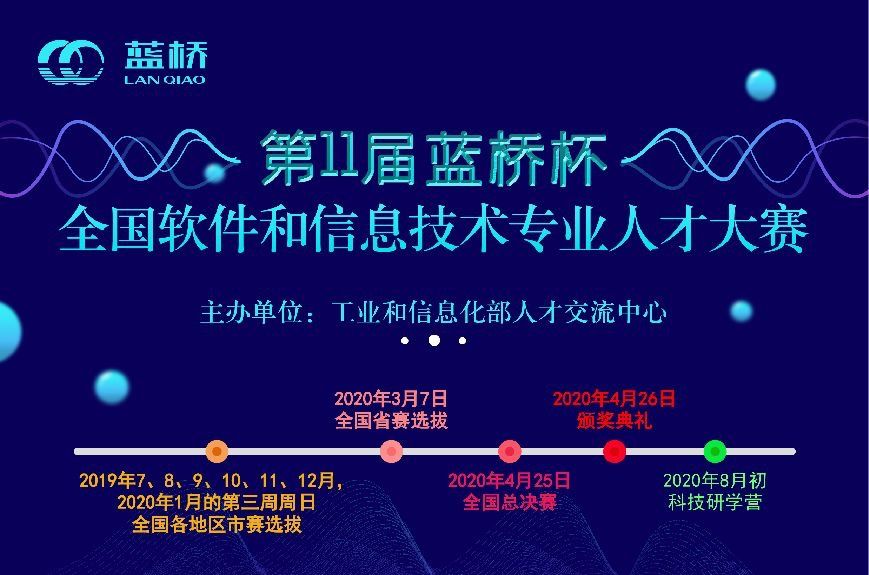 蓝桥杯大赛青少年编程组比赛