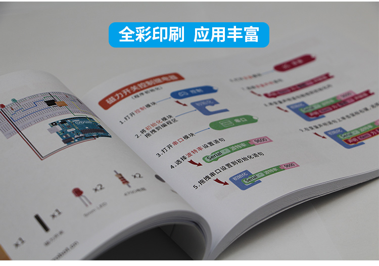 1575946897524320.jpg 5.jpg